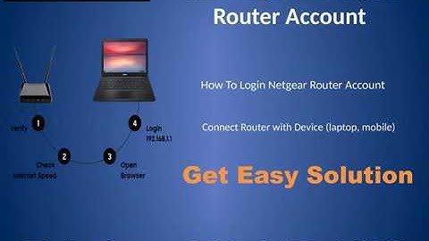 Can’t Login To Netgear Router Account