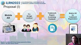 iLRN2022: A Mobile Augmented Reality Application for Learning about Trademark Registration