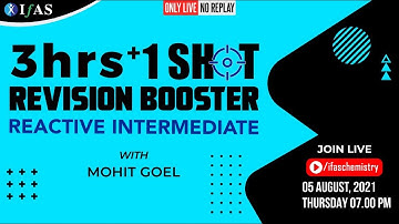One-Shot Super SET Revision Booster Series of Reactive Intermediate | SET, CSIR NET & GATE