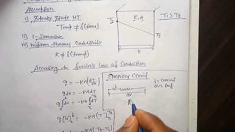 Heat Transfer Lecture - 4 Conduction through slab.  GATE, SSC JE, PSUs (Mechanical)