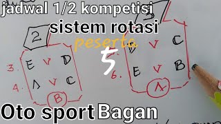 Jadwal 1/2 kompetisi sistem rotasi #peserta5 ÷ ada 10 pert. (abjad & angka)