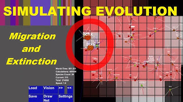 Simulating Evolution - Migration and Extinction