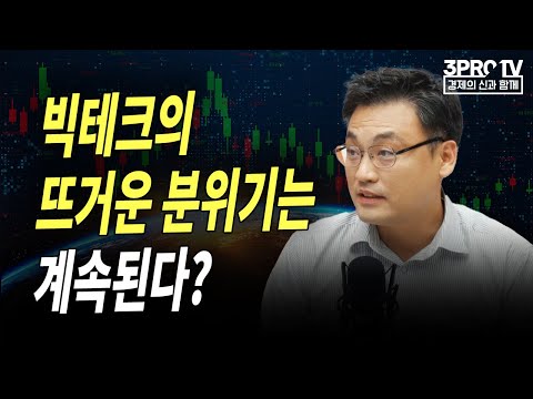 빅테크의 뜨거운 분위기는 계속된다? f.미래에셋증권 판교센터 이상원 선임매니저 [글로벌 마켓브리핑]