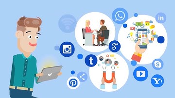 Socinator--All in One Social Media Management Software (IMC)