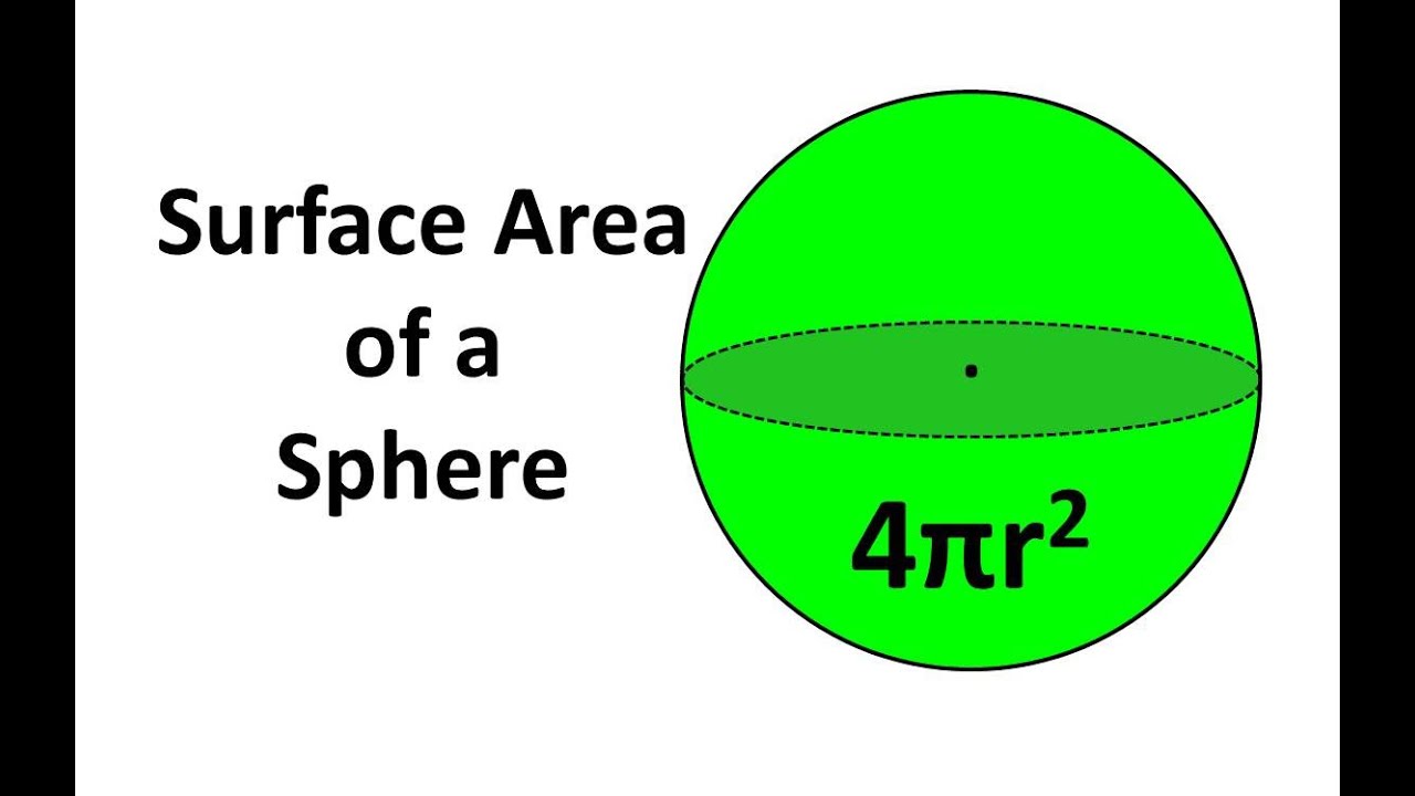 Surface Area Of A Sphere  Geometry  Math  Letstute