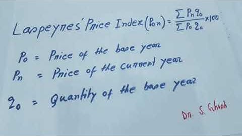 Laspeyres Price Index by Dr. Subrata Ghosh