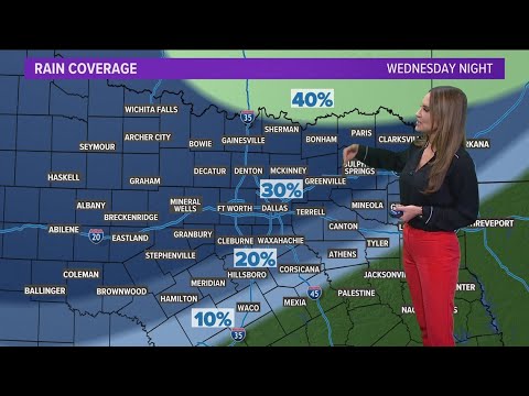 DFW Weather: Timeline for when to expect rain potential this week - YouTube