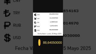 Precio Dolar BCV 05 de Mayo 2025 💸Tasa Oficial BCV Actualizada 🇻🇪 #shorts