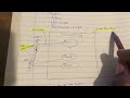 SE 2030 Lecture 4 - Use Case Diagram #sliit #se #lecture