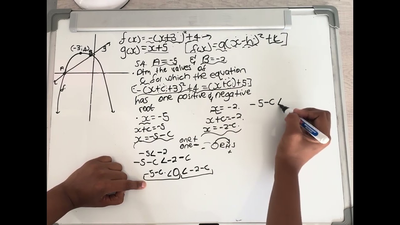 Grade 12 Maths - Functions Exam question, parabola and Straight line