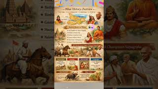 Ancient History of Bihar #shortsvideo #biharigyantv #biharfacts