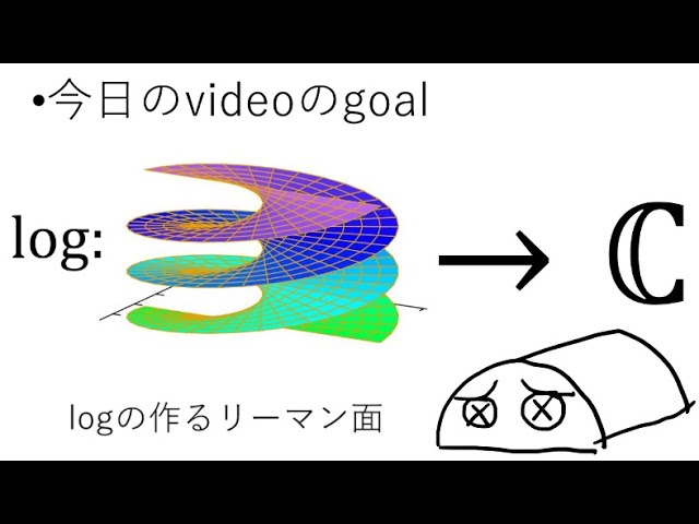 リーマン面