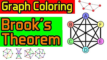 Graph Coloring - 4 Brook