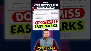 UPSC CSAT Pyq: What is the relation of E to B? 🤔 | Blood Relation Tricks #shorts #csat#upsc#prelims