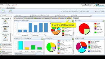Athena MIS & RAIL - How to Use the ILR Dashboard Management Tools