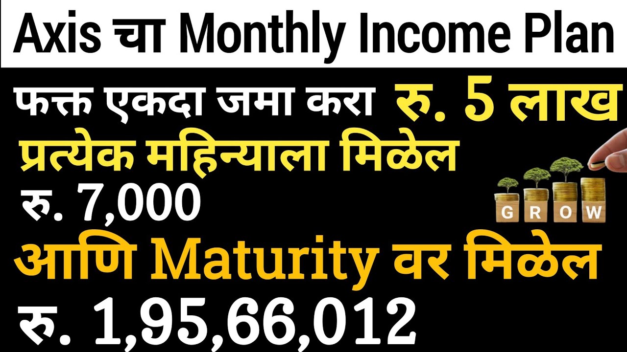 one-time-investment-plan-of-axis-investment-mahiti-youtube