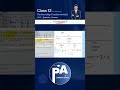 Q&amp;A - Interest on Capital | Class 12 Accounts | CA Pradeep Assiwal #class12accountancy #cbsecommerce
