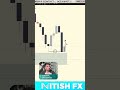 Trap Trading fake move