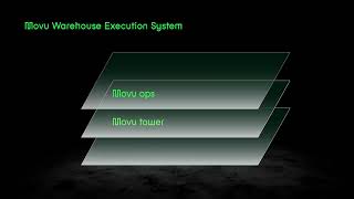 Movu Warehouse Execution System (WES) - For Automated Warehouse Management