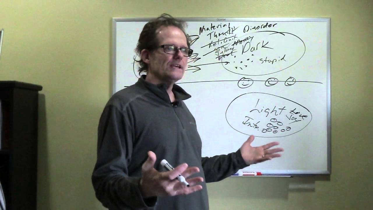 Improving Your Thought Structure Through the Human Soul by Karl Gary