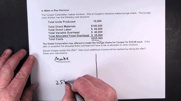 Managerial Accounting - Make or Buy