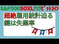 迫る雇用統計は天王山‼️【sp500,soxl,テスラ,ビットコイン】