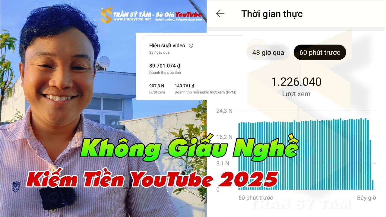 Outline Video Cách khắc phục lỗi video không có người xem mặc dù video rất hay - Xử lý lỗi YouTube 2025