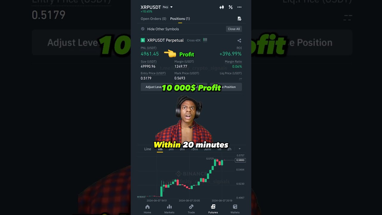 I Made 10 000 In 20 Minutes On Binance Futures