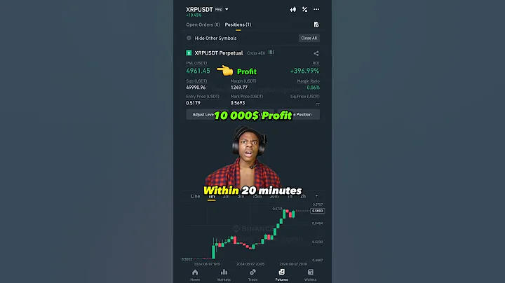 I made 10 000$ in 20 minutes on Binance Futures