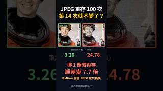 JPEG 重存 100 次，第 14 次就一個位元組都不變？挪 1 像素誤差暴增 7.7 倍 #Shorts