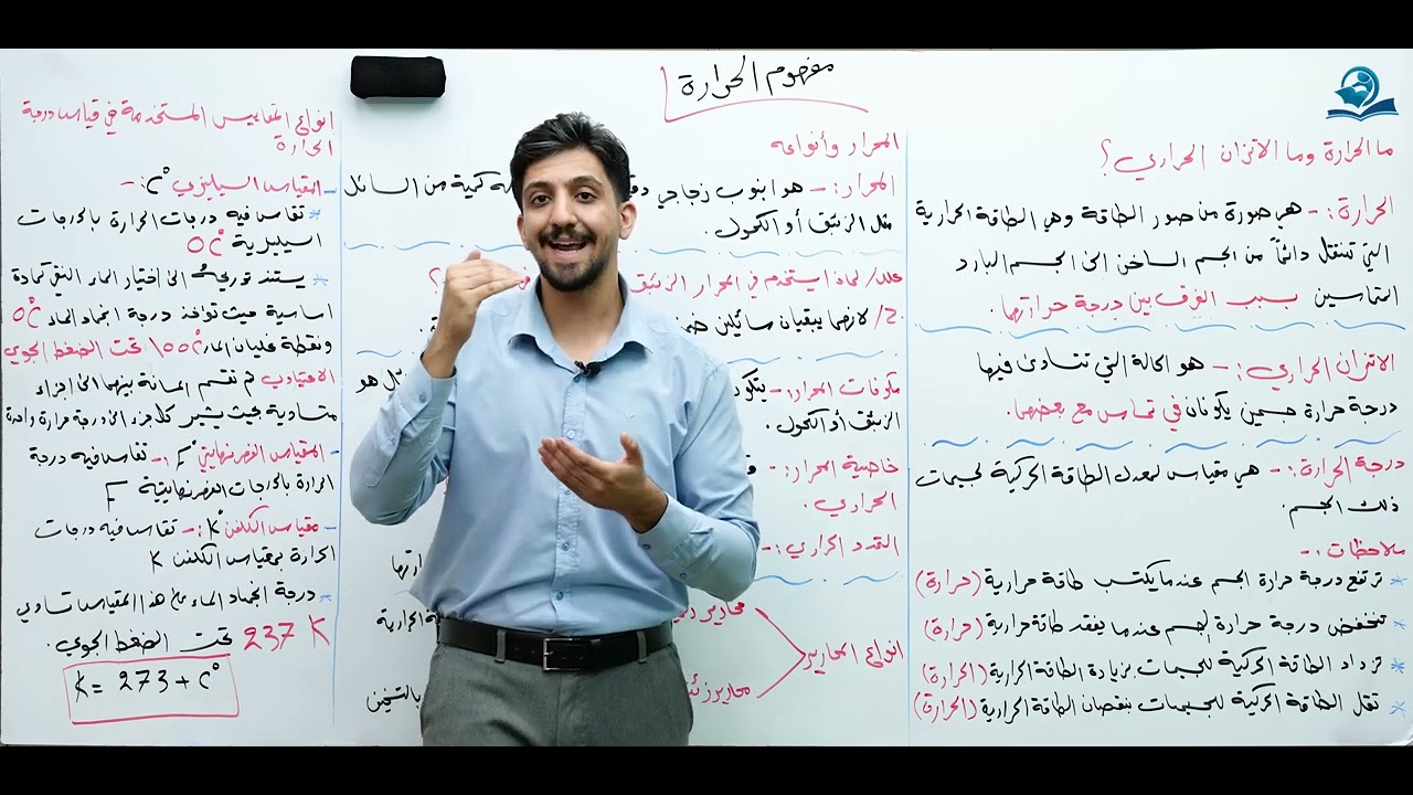 مفهوم الحرارة - مادة الفيزياء للصف الأول المتوسط