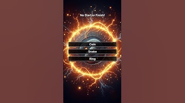 No Start or Finish! (Toon Riddle) Quiz Brain Teaser #19