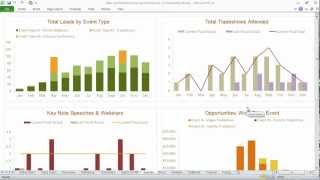 You need to define, track, and report on kpis metrics for sales &
marketing. get this template @
http://www.demandmetric.com/content/sales-marketing-exec...