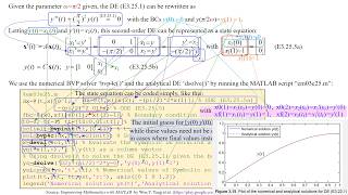 BVP (Boundary Value Problem) with MATLAB - bvp4c( )