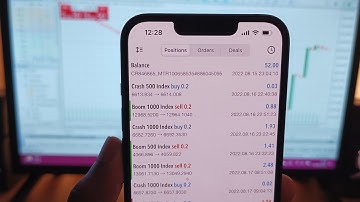 HOW TO CATCH SPIKES EASILY ON BOOM AND CRASH - 1M TF SCALPING STRATEGY