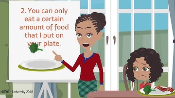 Emotions and Binge Eating, Part 1: Hearts and Parks