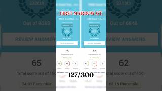 Marrow Gt Journey Ped Fmge With 190 Marks