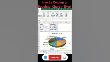 Insert a Pie or Doughnut Chart in Microsoft Excel