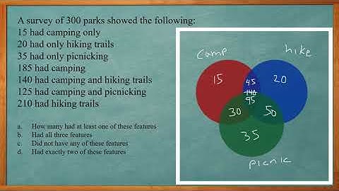 Set Counting Principles using Venn Diagram - Hard Example