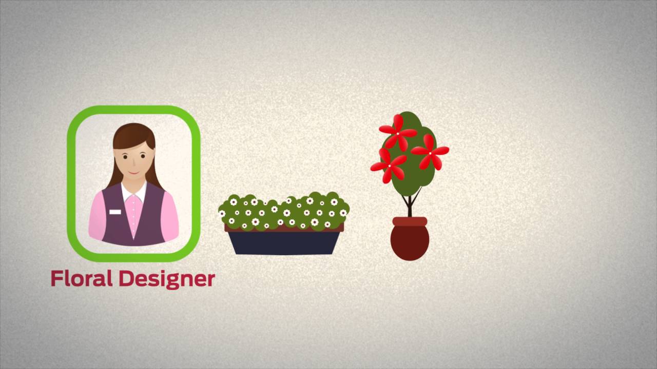 dying professions that job hunters should avoid youtube job hunters