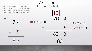 Addition Expansion Method with 2-Digit Numbers - Math is the Way Corner