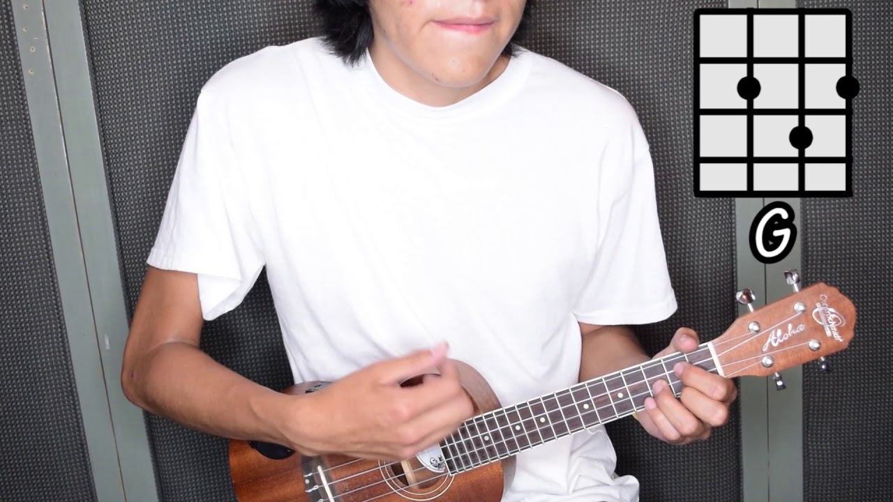 "JovenesLittle jesus" (Ukulele tutorial) YouTube