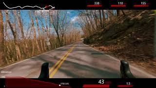 Ellett Rd. - Cedar Run Rd.  4.7.2021
