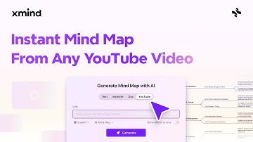 How to Turn Any YouTube Videos Into Mind Maps | Feature Tutorial