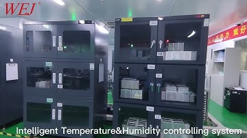 led diode factory/manufacturer/product lines/led lights/SMD led: How to manufacture led.