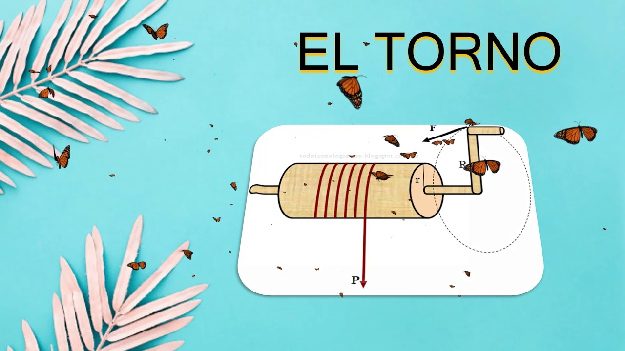 Las maquinas simples YouTube
