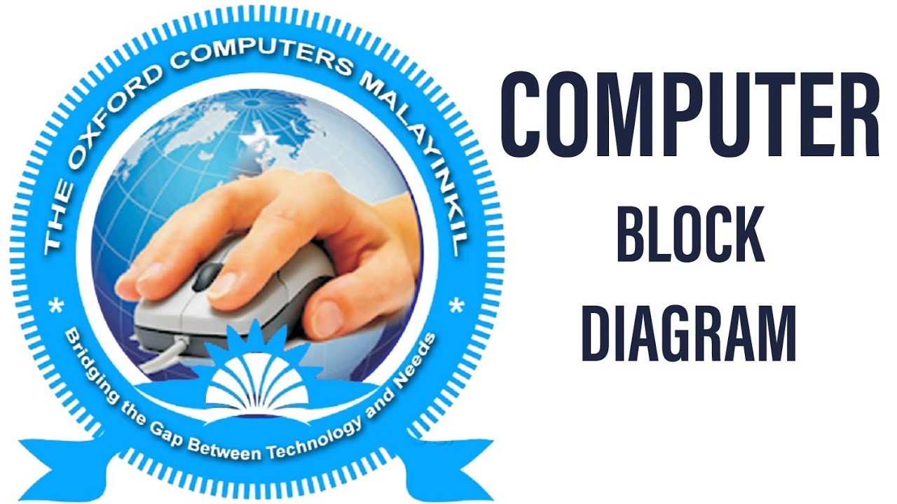 Computer Fundamentals With Block Diagram
