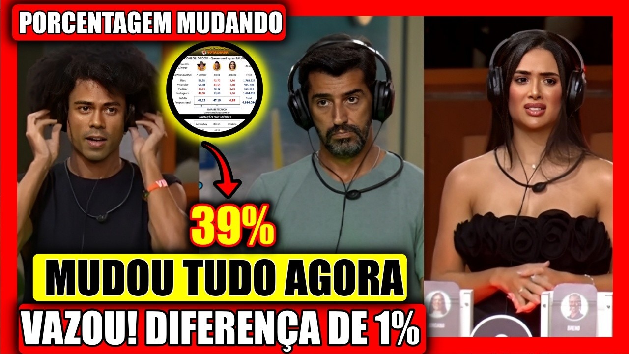 🔥REVIRAVOLTA APÓS SINCERÃO CAÓTICA? VOTO UNICO MUDA TUDO, MUTIRÃO TENTA VIRAR VOTAÇÃO DO CAOS BBB 26