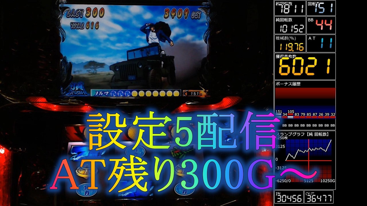 設定5】押忍！サラリーマン番長 パチスロ実機配​信 - YouTube