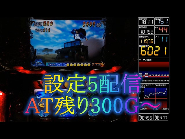 5号機　パチスロ　サラリーマン番長　実機　不要機　静岡県西部　手渡し希望 maxresdefault.jpg ホビー・楽器・アート